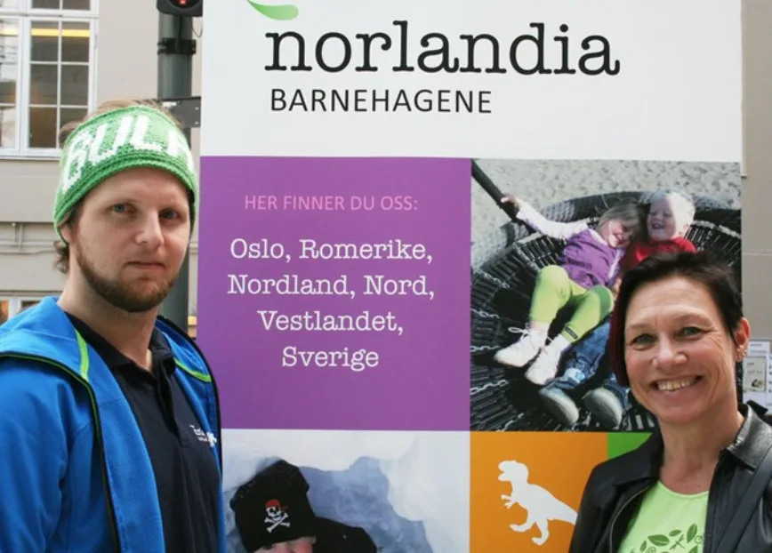 Norlandia copy